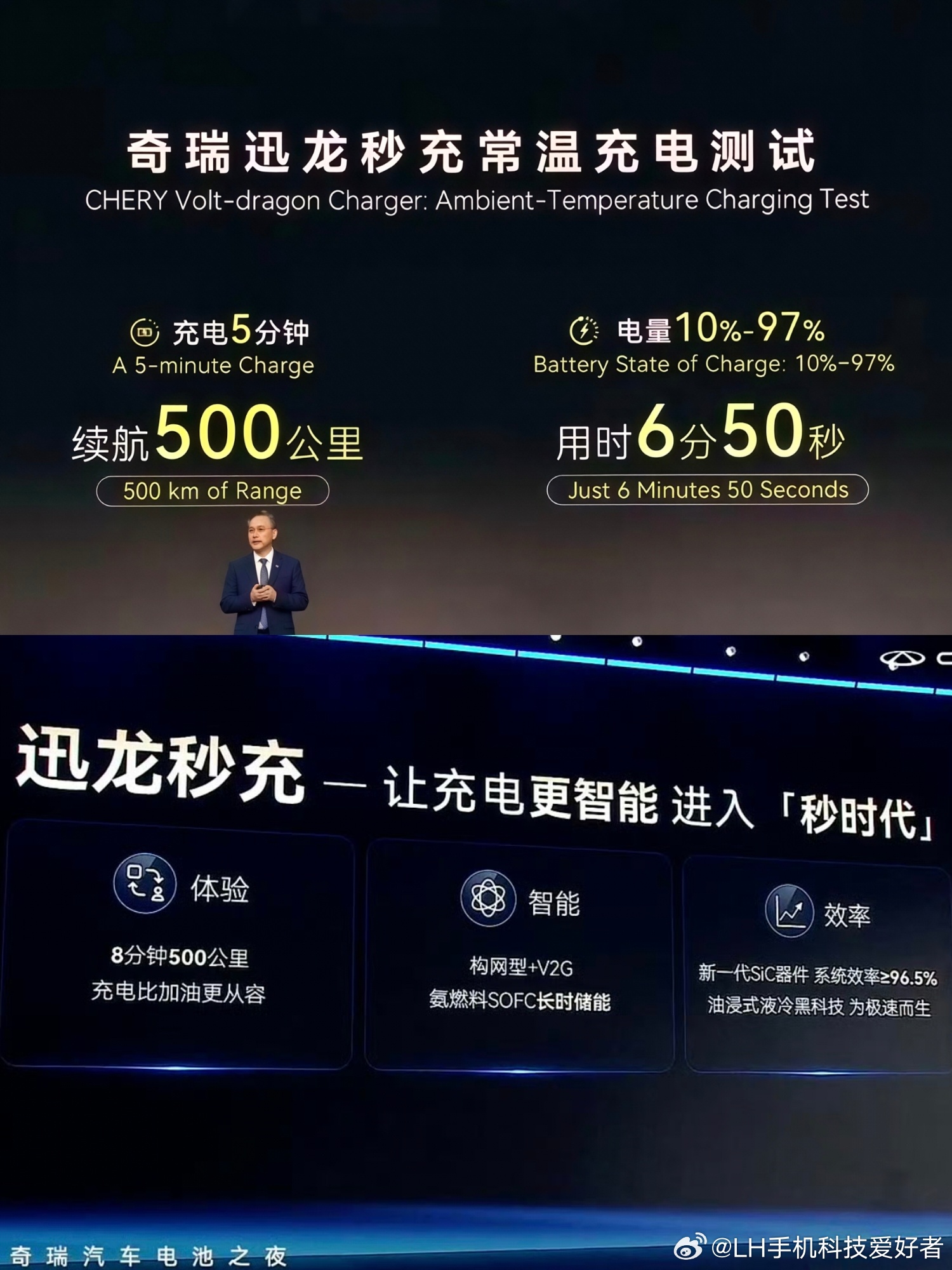 刚看到，奇瑞刚刚又发布了新一代迅龙秒充技术。充电5分钟，续航可以达到500km；