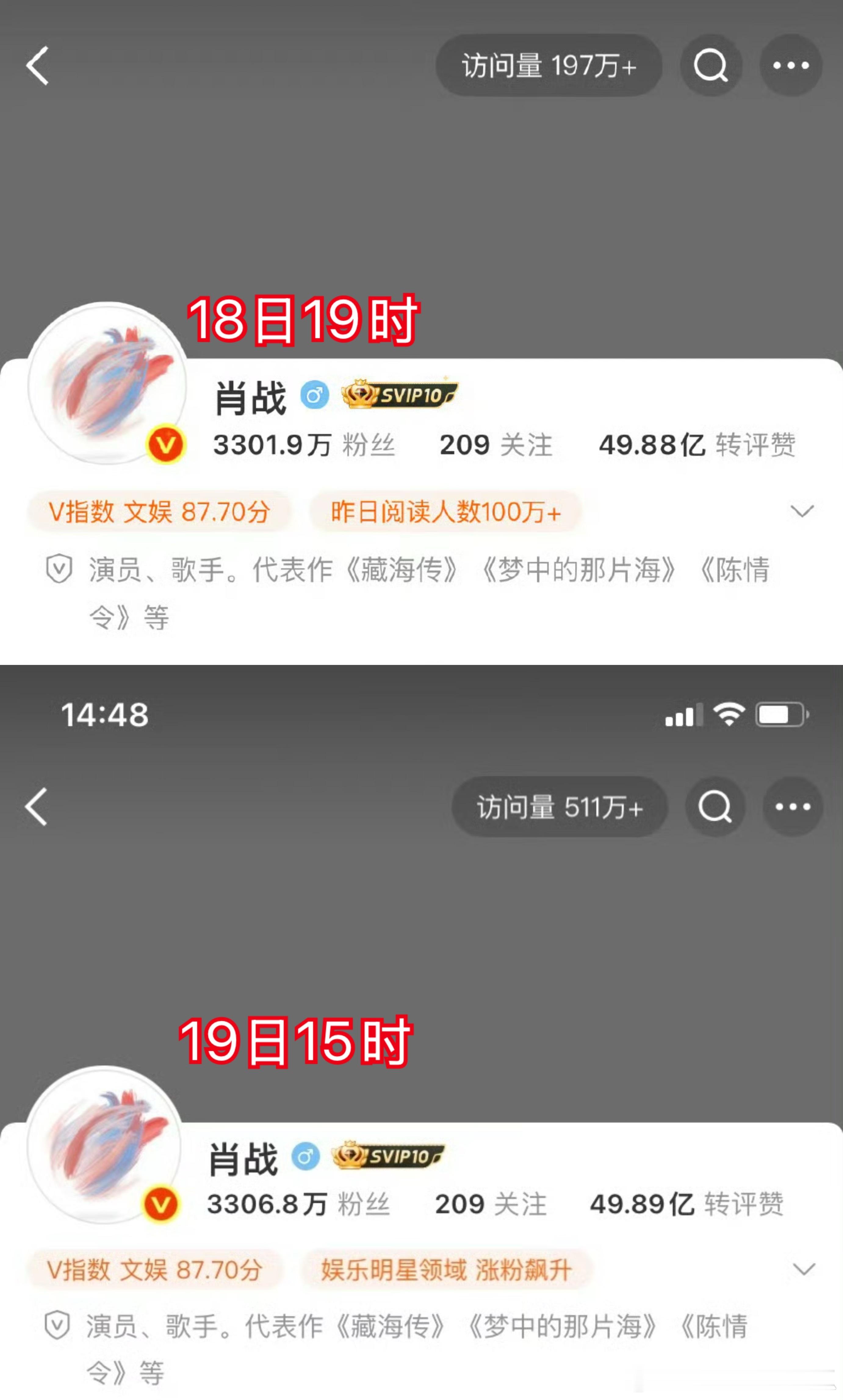 肖战微博改名后涨粉5万，这可是活脱脱的人儿！多少人曾经见到那少年团id 望而却步