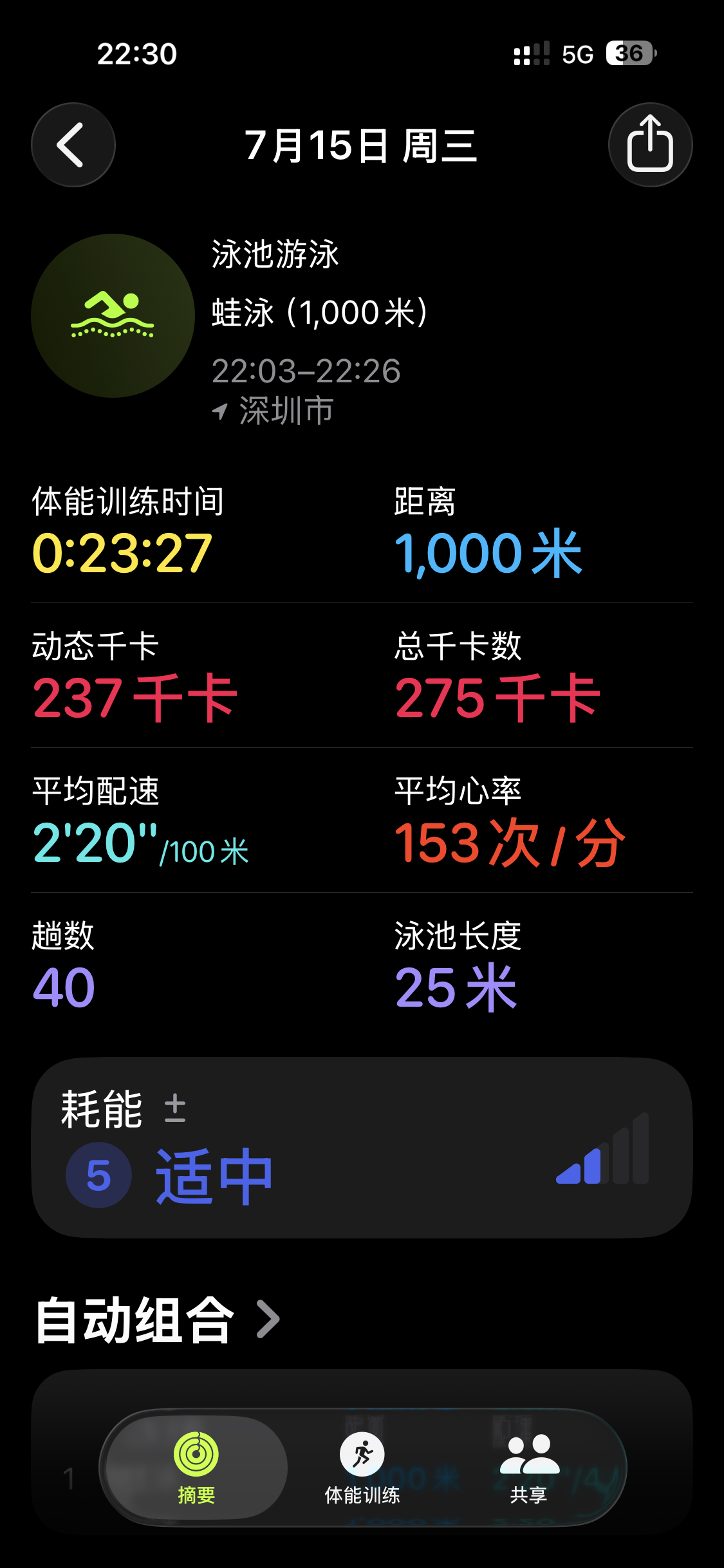 爽！酒后隔天可以恢复到最佳状态，太爽了刚小姐姐夸我姿势舒展，我听进心底了
