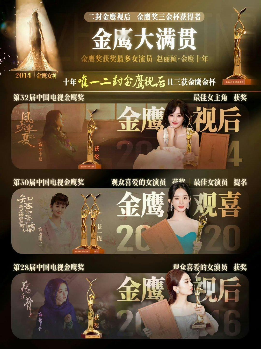 赵丽颖掉提金鹰奖最佳女主什么你也知道赵丽颖是大满贯 