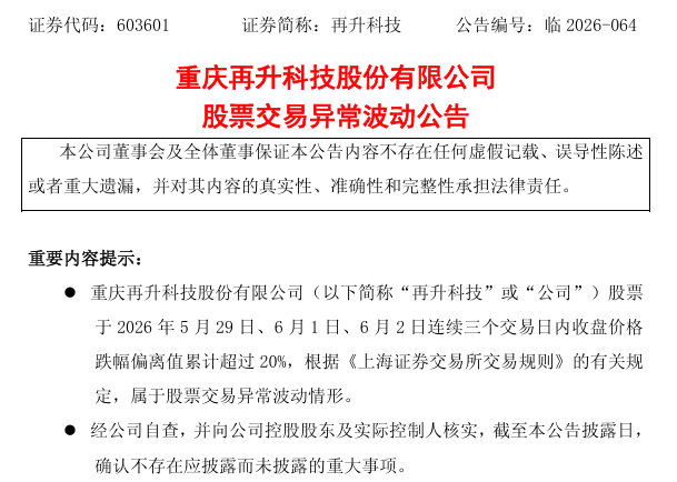 【3连跌停A股公司紧急发声：必要时将报案】6月2日晚，再升科技发布公告称，公司股