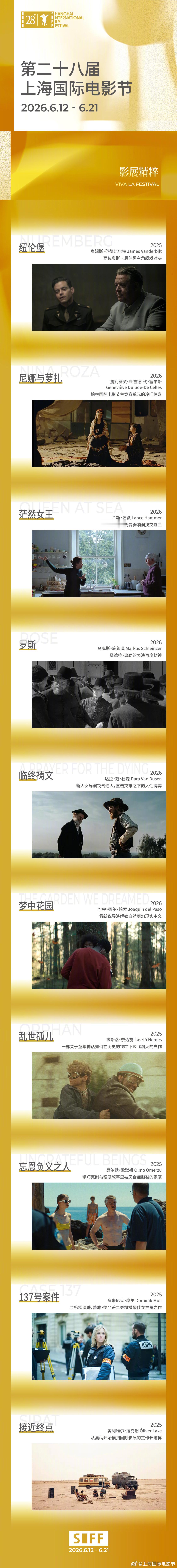重磅！【SIFF展映片单-影展精粹】上海国际电影节片单发布 ✨“在国际影展佳片中
