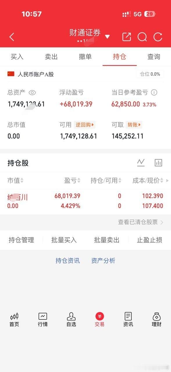 各位股友，上周二进的 纳百C，已经吃肉5%的利润不到，下车了，记得给我点赞评论1