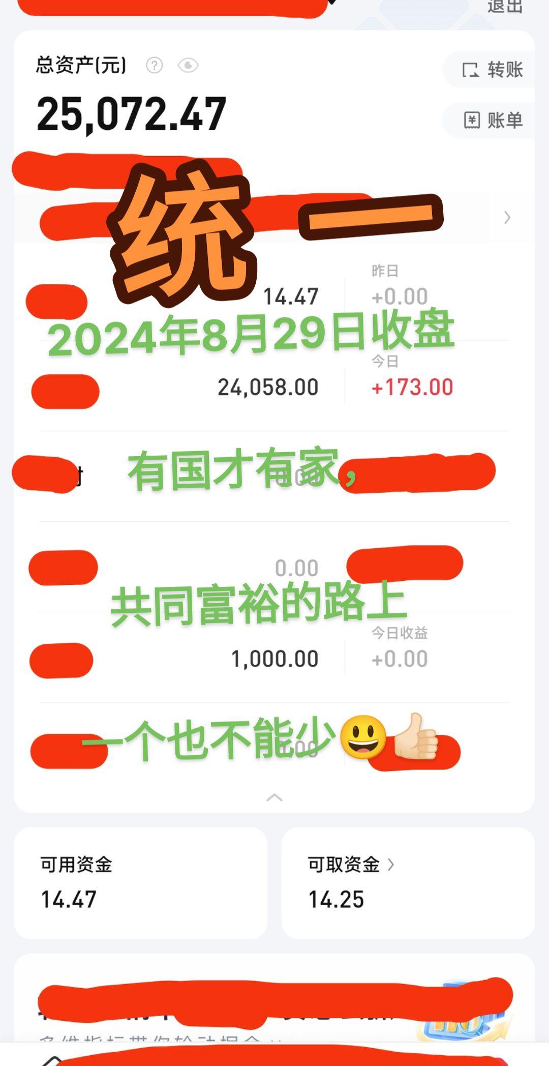 实盘记录 入市有风险投资需谨慎