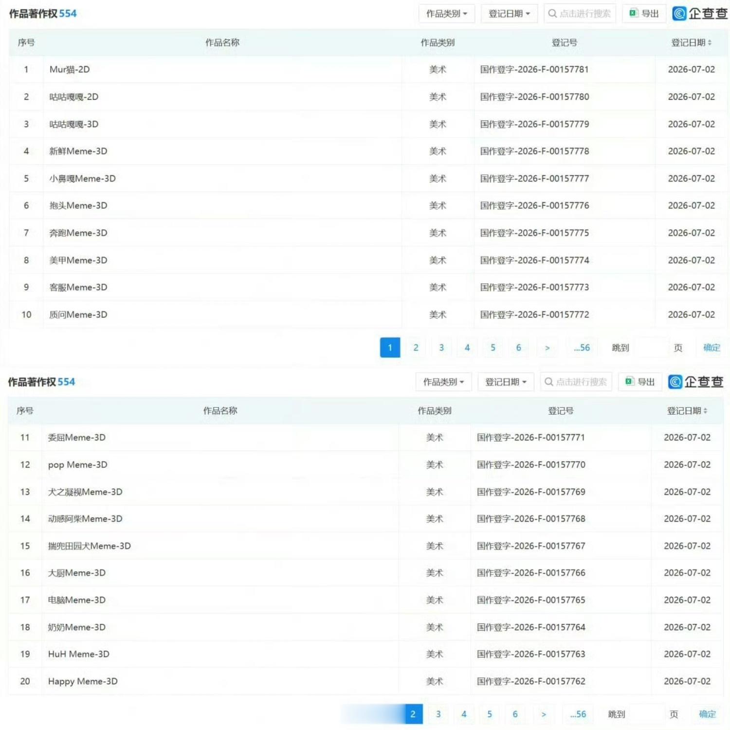 字节跳动注册咕咕嘎嘎著作权 以后刷咕咕嘎嘎表情包都要持证了？全网爆火的咕咕嘎嘎居