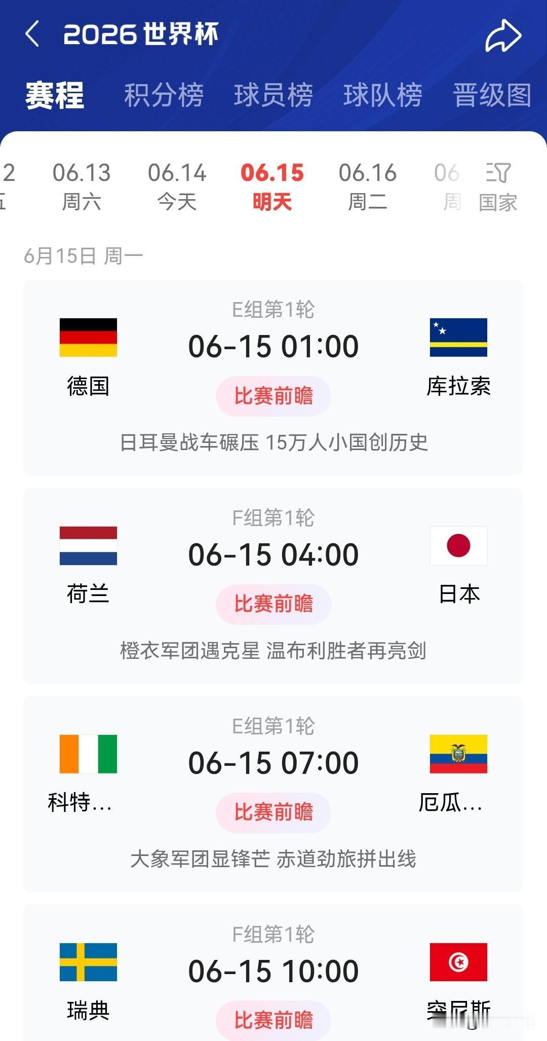 昨天预测失误，巴西战平了摩洛哥！明天荷兰对日本，我压上一顿饭，荷兰必须赢！
【北