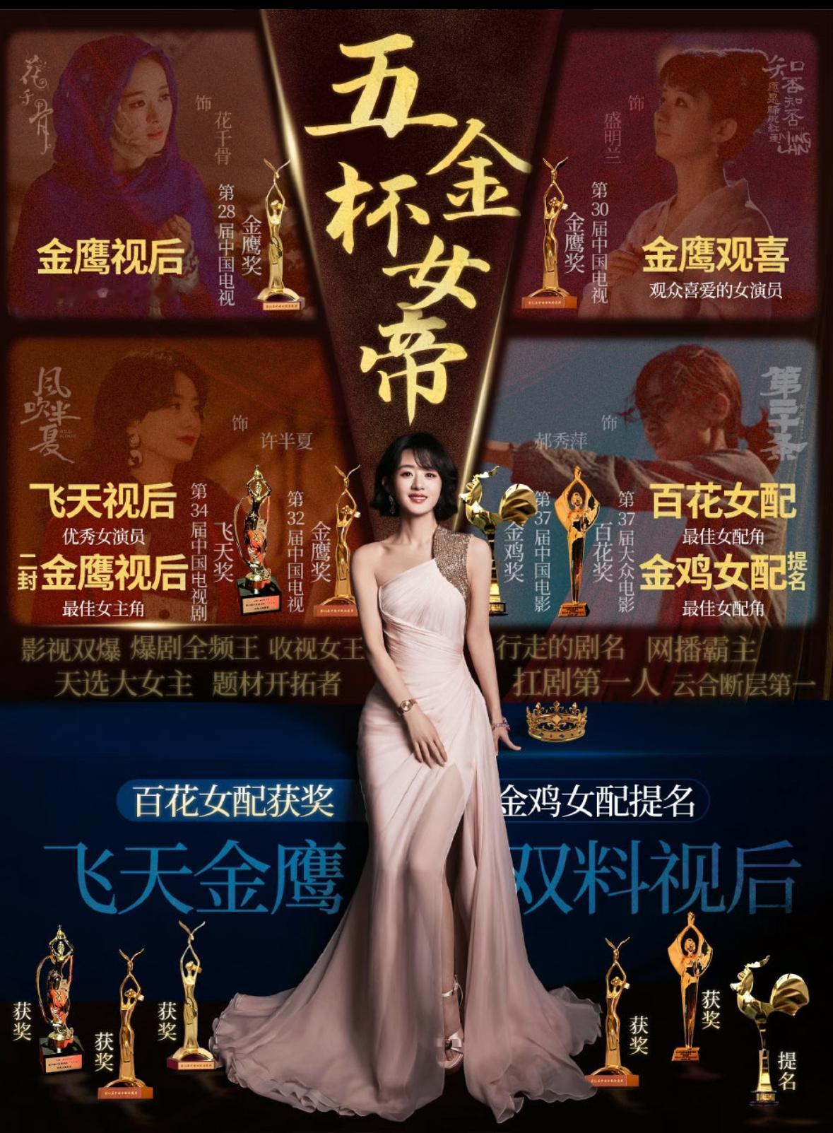 这饼追了五金杯视后6年了。。。还没被小丽丽赏脸敲定下来吗赵丽颖 女刑警队