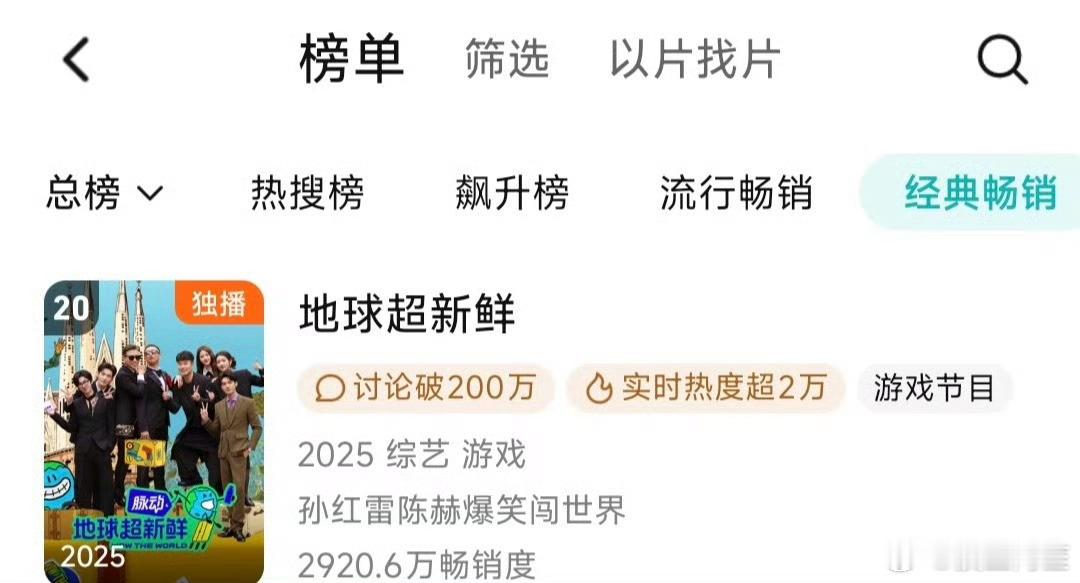 《地球超新鲜》进入腾讯年榜前20，腾讯综艺目前仅地球和开推在榜，都是刘宇宁参加的