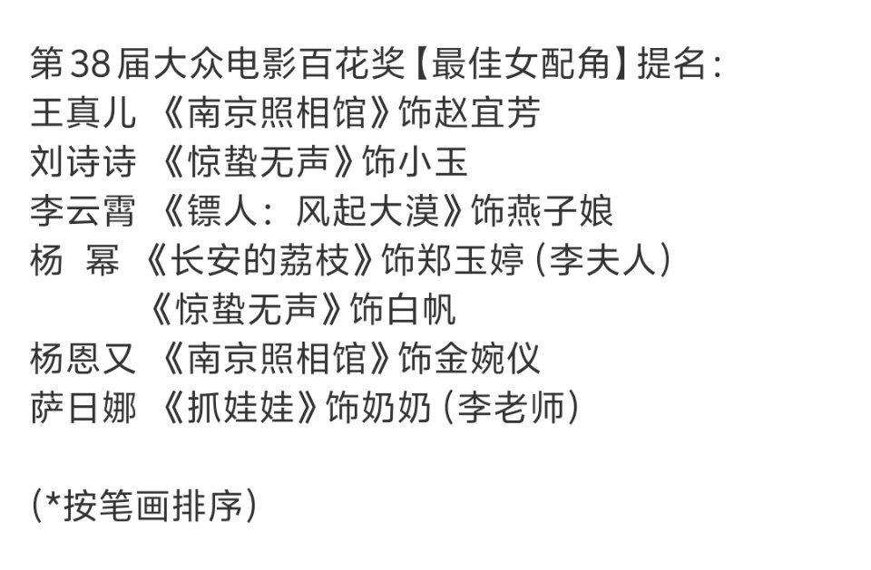 杨幂刘诗诗提名百花女配 第38届大众电影百花奖【最佳女配角】提名：王真儿  《南