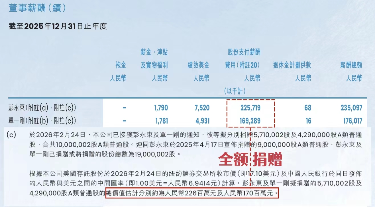 贝壳彭永东再捐年薪设重疾守护金，落地日两位经纪人申领到账