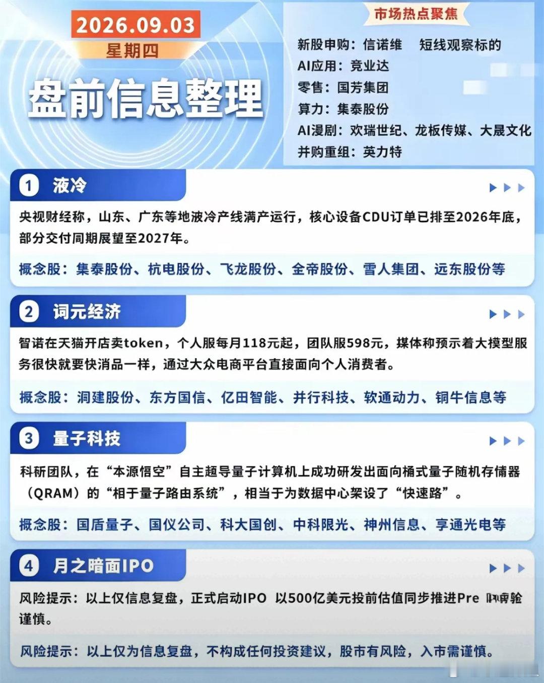9月3日周四盘前热点资讯梳理周四盘前多条热点消息集中发酵，涵盖液冷、AI词元经济