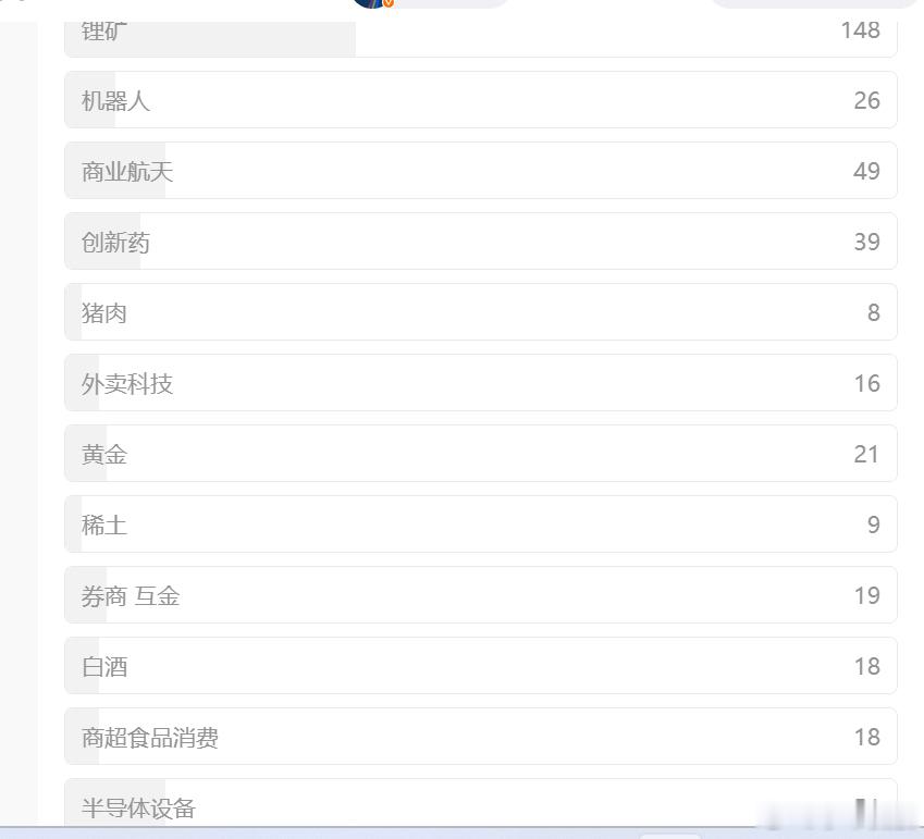今天救谁？你在哪里非常惨，打出来 