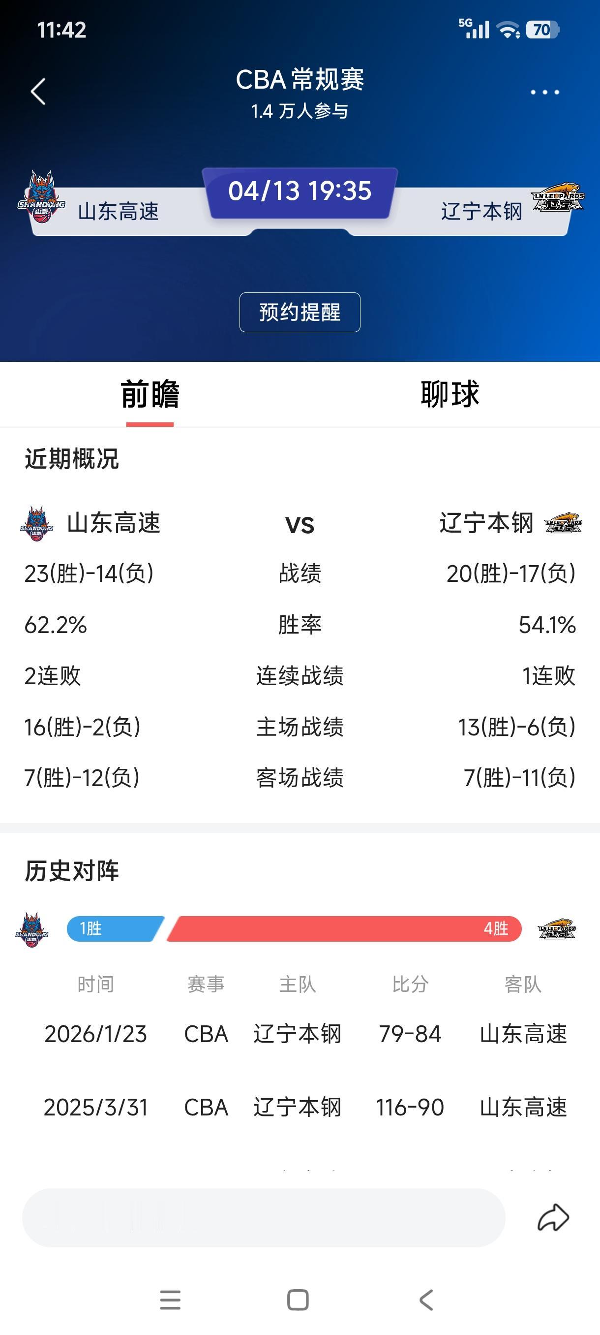 排名滑落到第八的山东高速男篮已无路可退，今晚CBA常规赛主场对阵辽宁本钢必须拿下