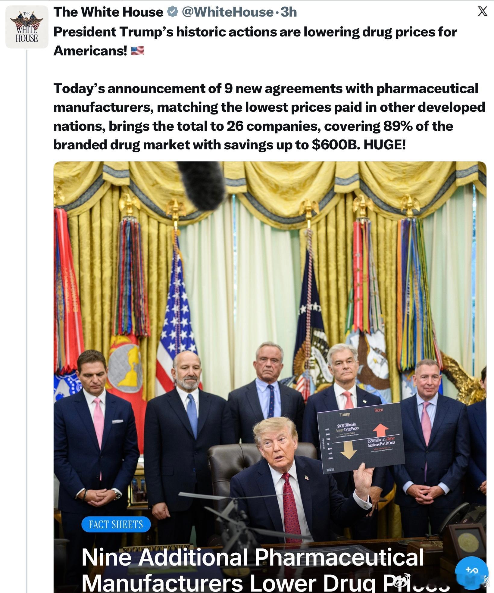 川普總統的歷史性舉措正在降低美國人的藥品價格！ 🇺🇸白宮今天宣布與9家製藥公