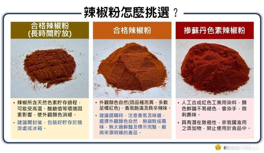 【#庆哥评论# 现在大陆针对岛内苏丹红可以做几件事】  第一，彻查涉案相关在大陆