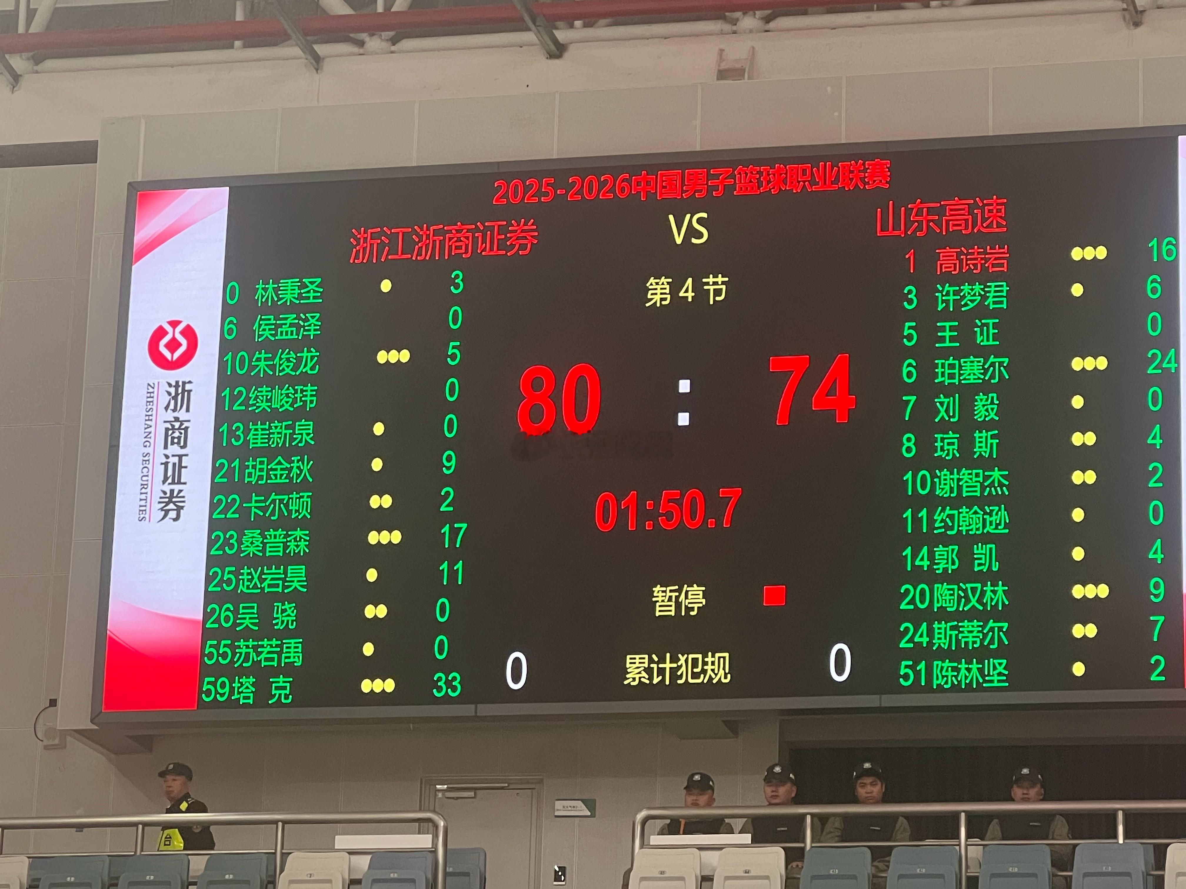 山东男篮这场拼的可以，全队打出了血性，拿出了亮剑精神，唯一觉得外援约翰逊需要为球