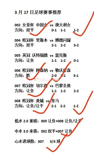 足球状态如何自己看，足球预测 串子连红中