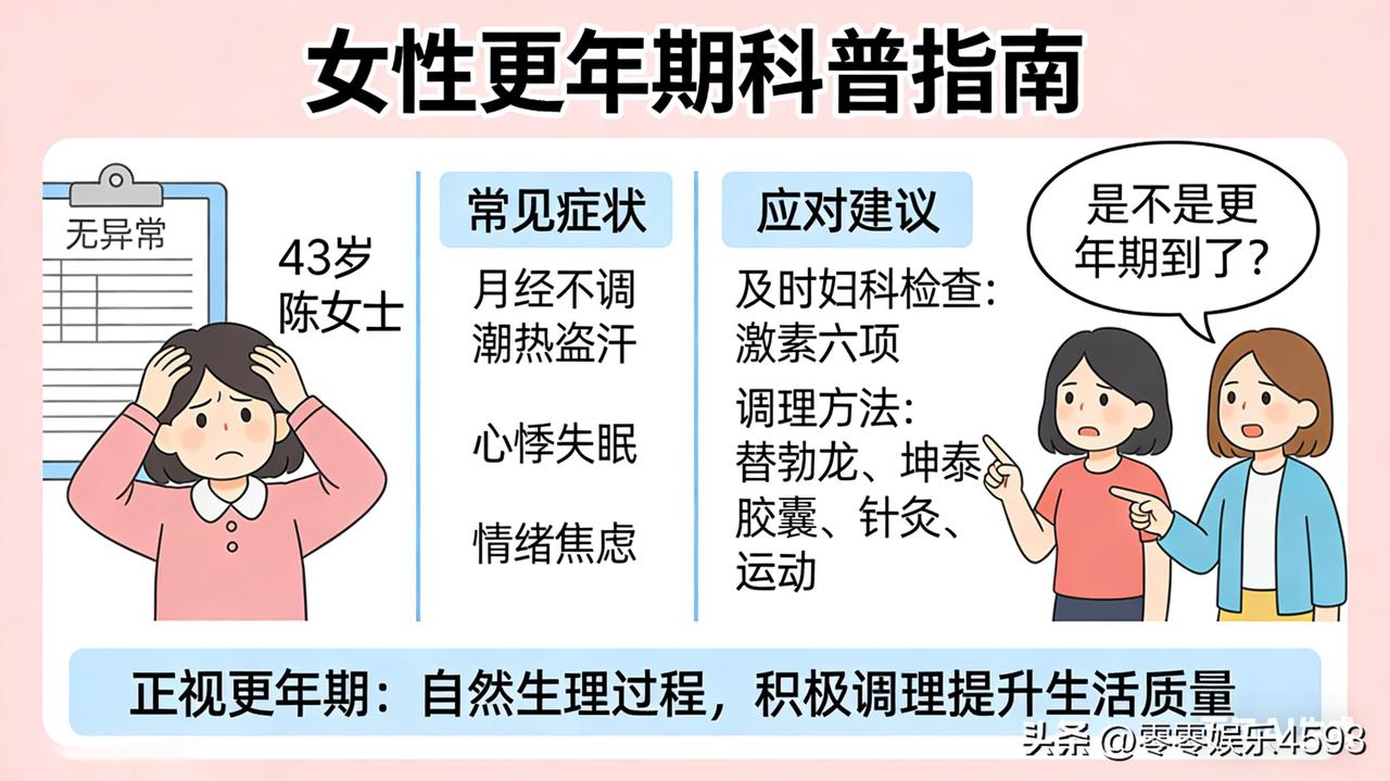朋友你有这样的经历吗？43岁的陈女士最近总被头疼、失眠困扰，跑了好几家医院检查都