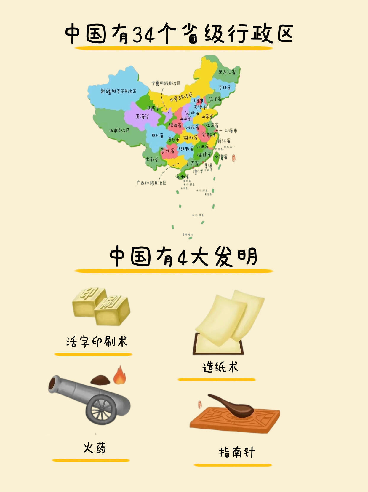 告诉孩子，这就是中国🇨🇳 