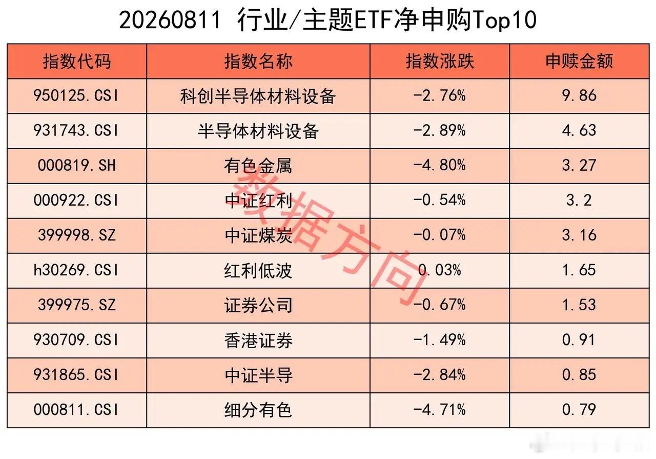 上海发布软件信息服务十五五规划，实施百千万智算集群工程 隔夜美股三大指数全线收跌