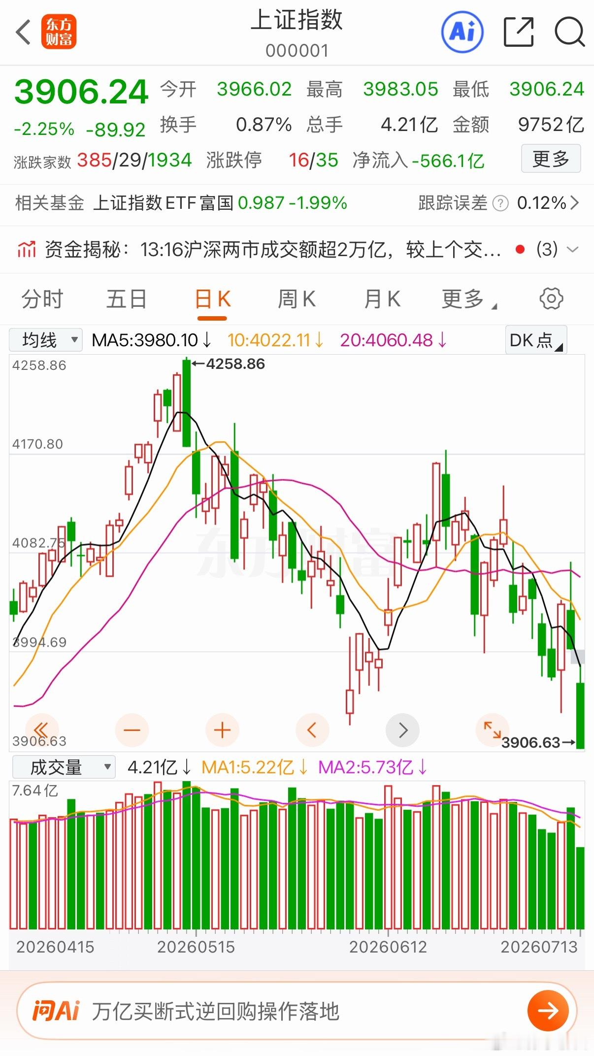 下方缺口补了 