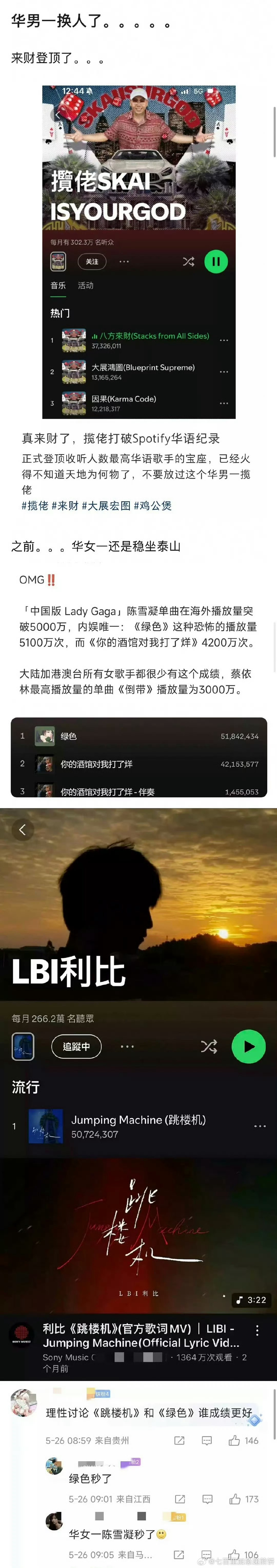 华语乐坛：华男一登顶 ​​​