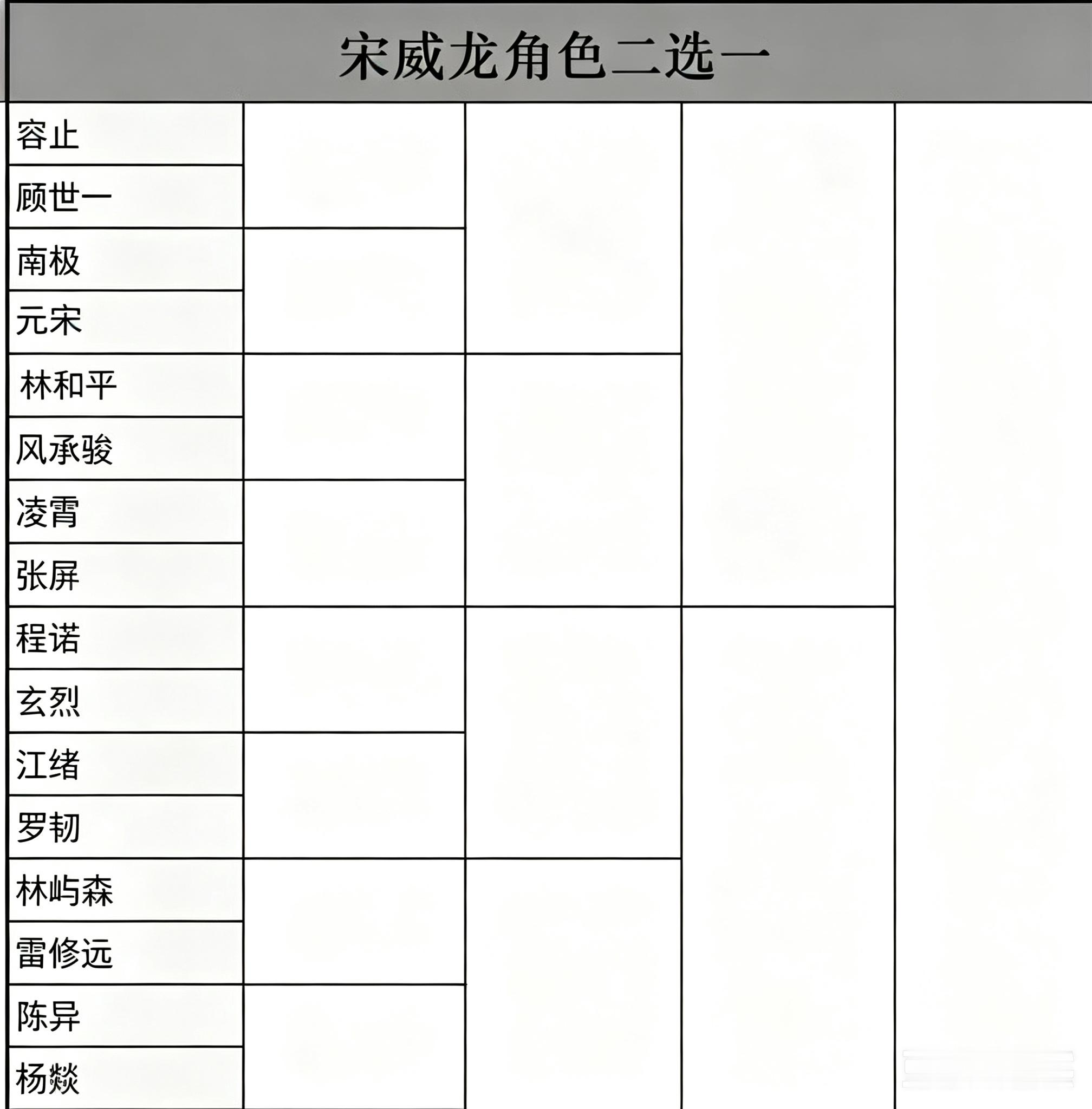 宋威龙 来玩儿