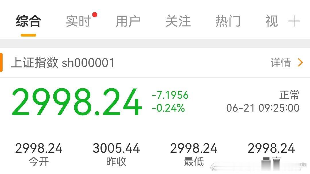 又破3000 ​​​