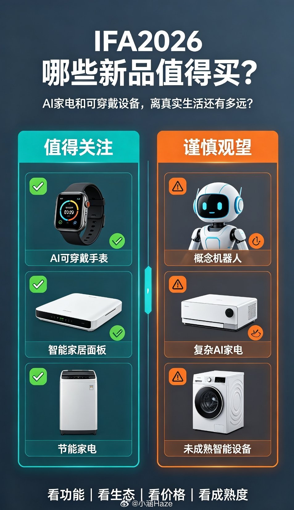 柏林IFA2026又来了，这次展会看起来不只是发发新品，更像是在展示AI家电和智