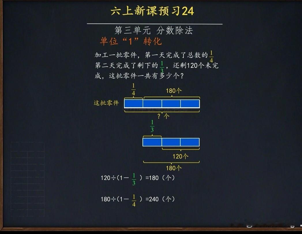 六年级上册数学题解
