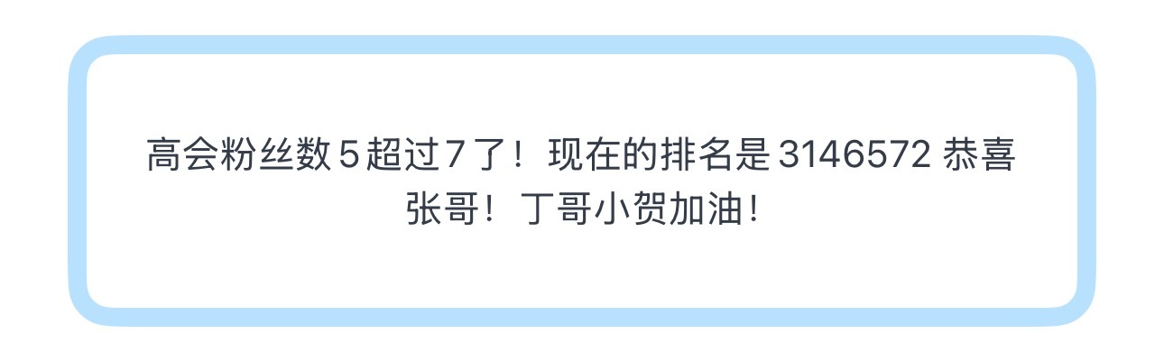 投高会现在的排名是3146572 