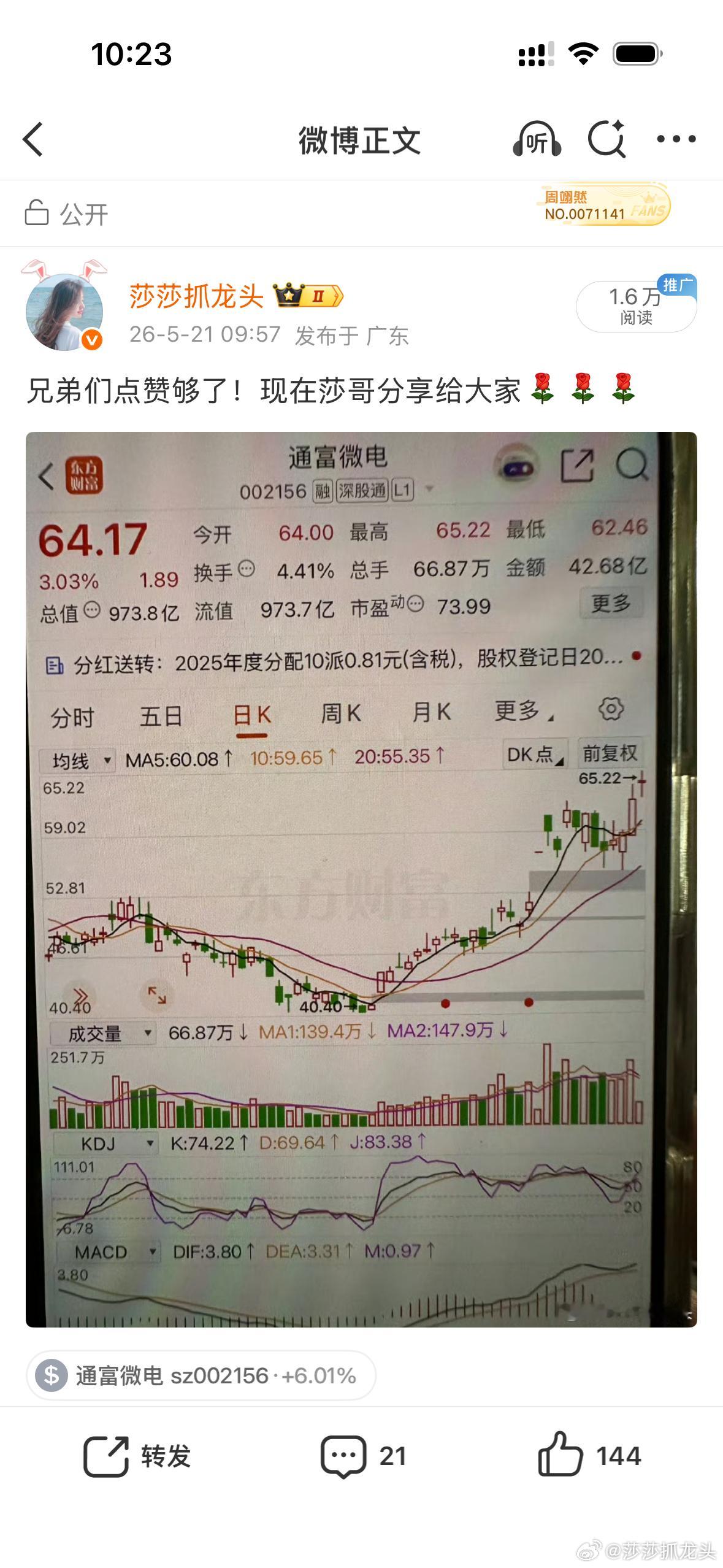 $通富微电 sz002156$ 兄弟们这不就起来了么！创下新高了