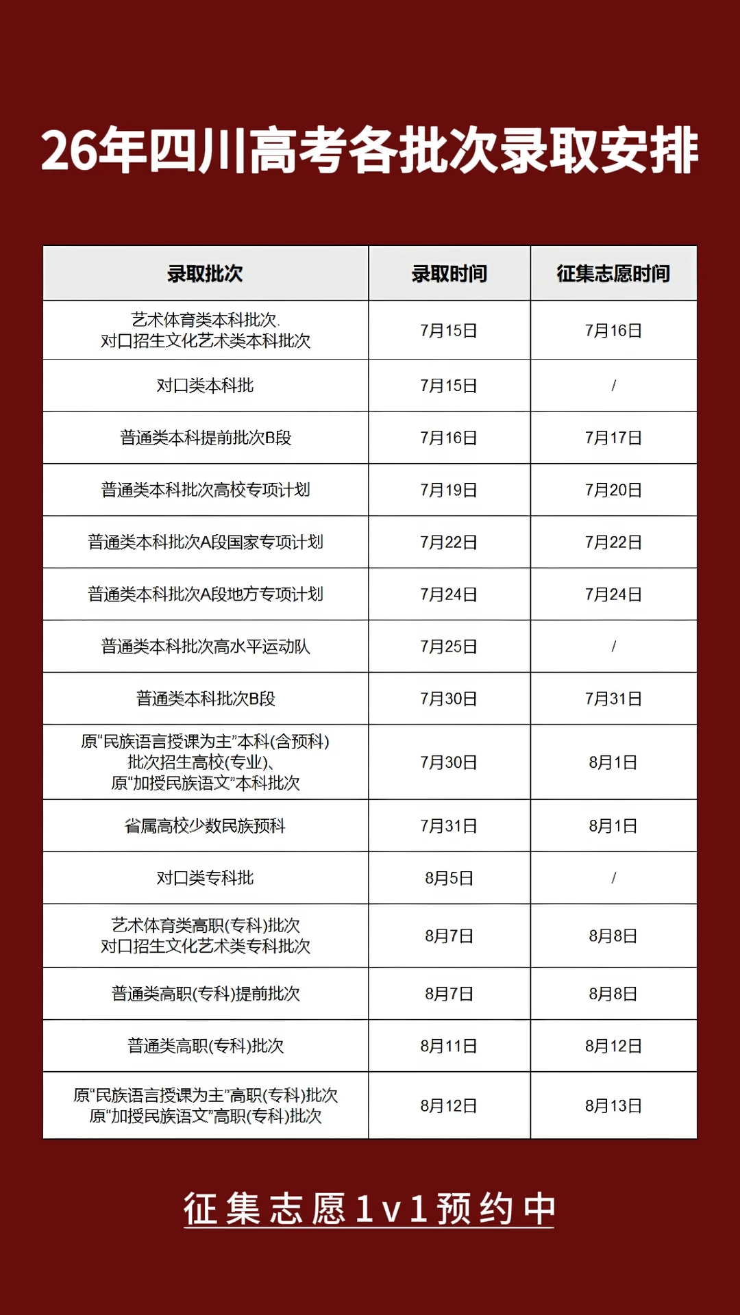 2026年四川高考各批次录取时间安排