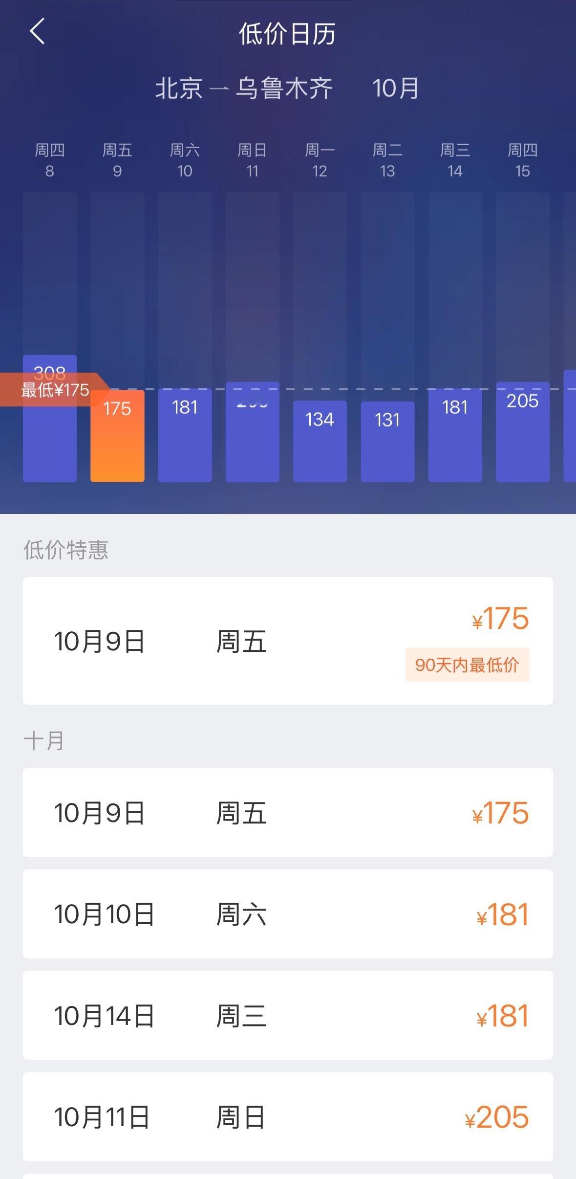 机票大跳水比高铁还便宜……国庆以前我老板就跟我说，他之前都是国庆以后请个几天假再