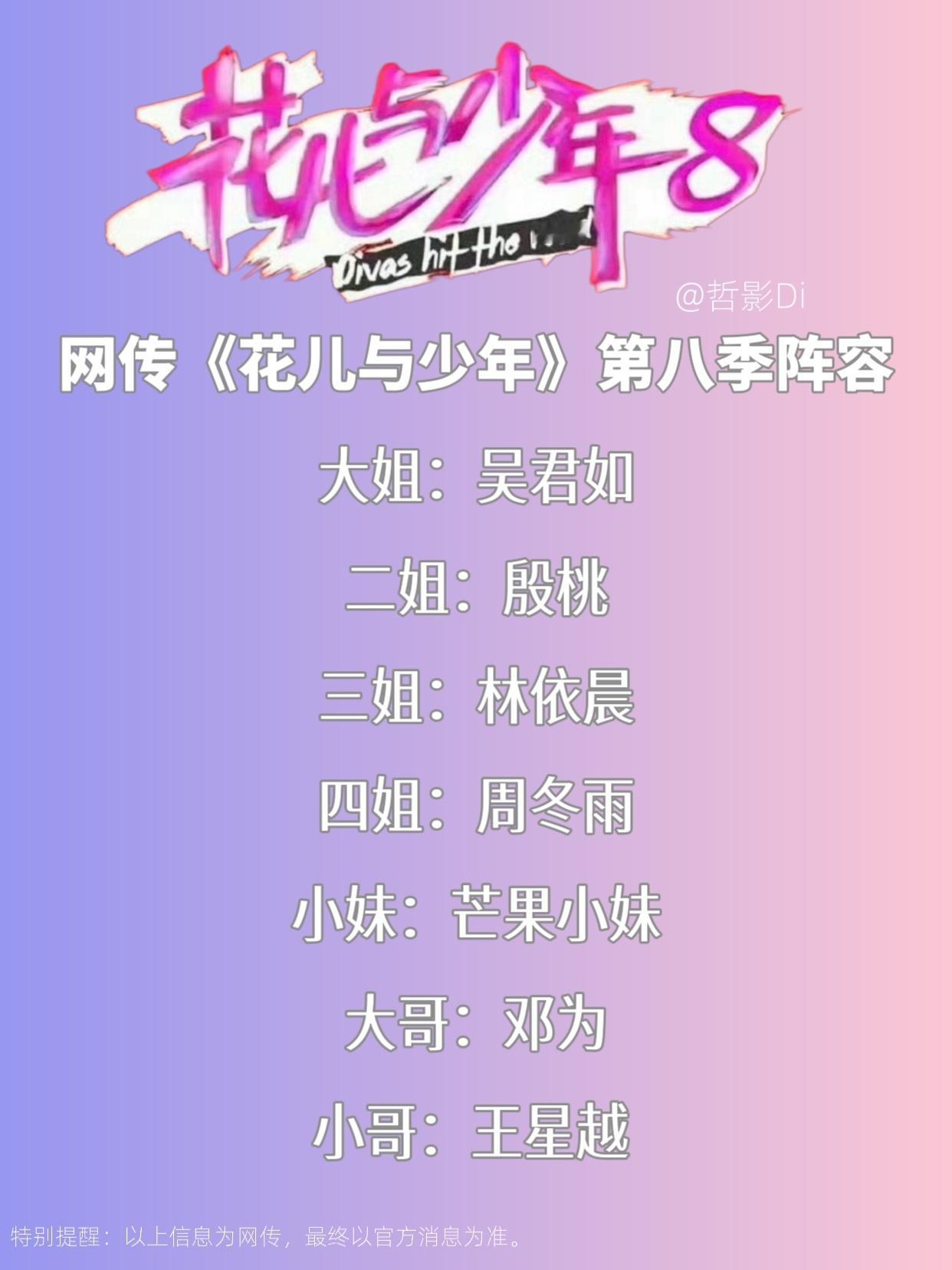 花少8确定阵容《花儿与少年》第8季网传阵容，这个阵容有种不好的预感……大姐：吴君