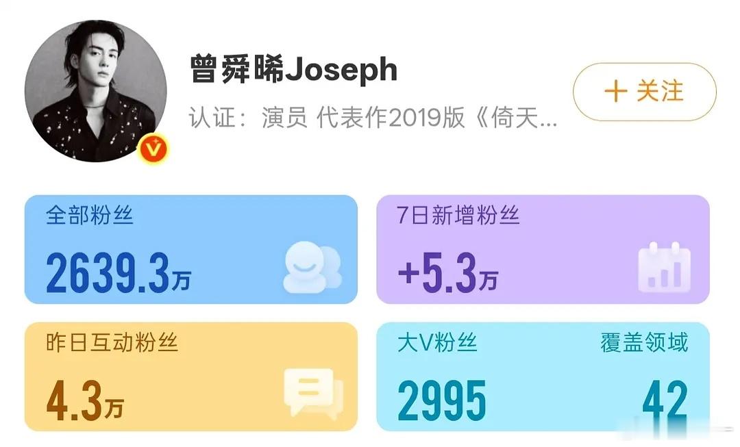 九门是不是剧爆人扑三个主演近7天涨粉量 ​​​