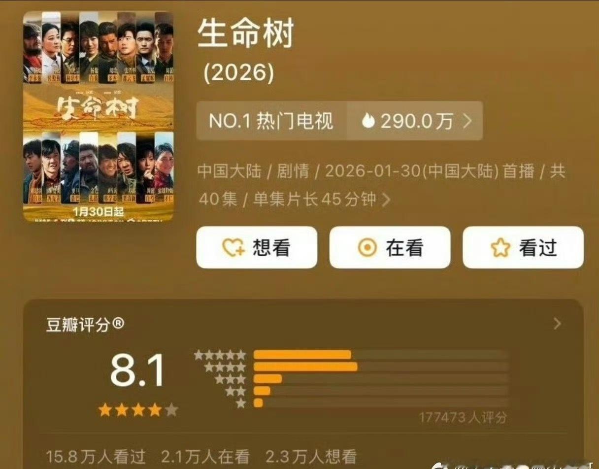 杨紫、胡歌 生命树开分8.1，打分人数17w，高了低了？ 