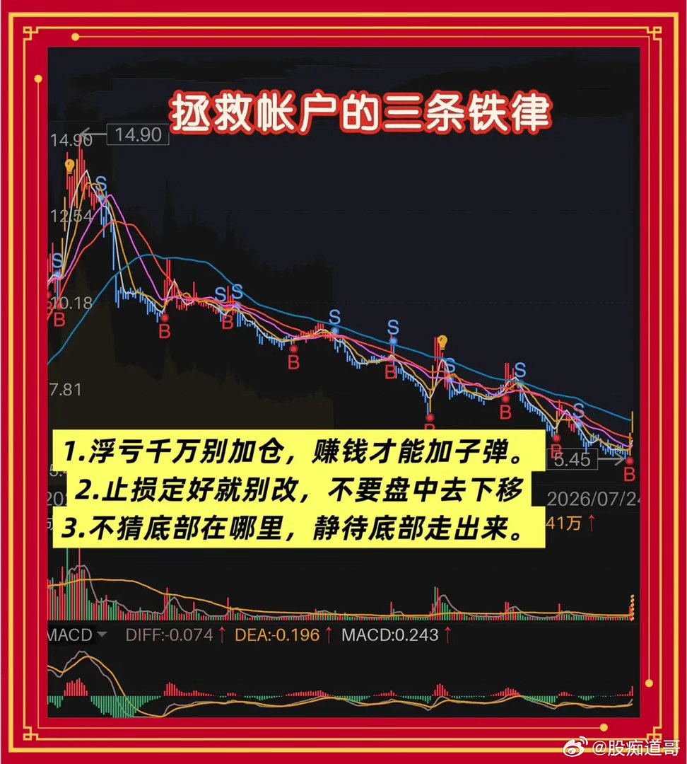 拯救帐户的三条铁律一、浮亏千万别补仓，赚钱才能加子弹很多散户最容易犯的错，就是股