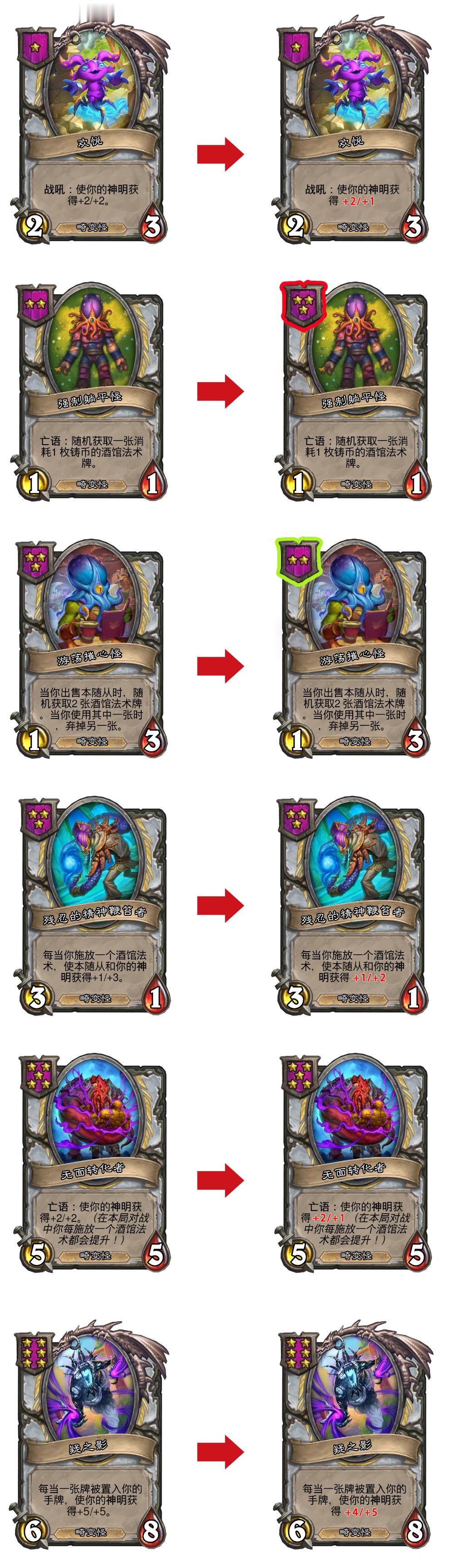 炉石传说 酒馆战棋平衡调整上线：畸变削弱·躺平怪去3星了，无面转化者buff+2
