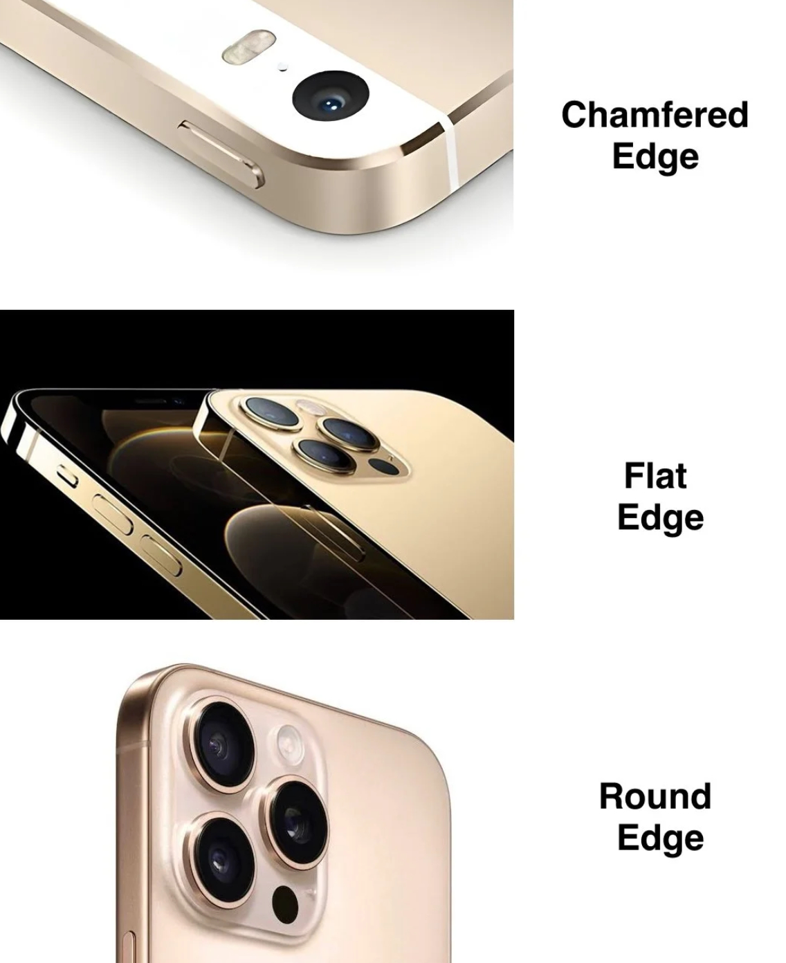 盘点iPhone不同的边角设计：Chamfered Edge（倒角边）、Flat