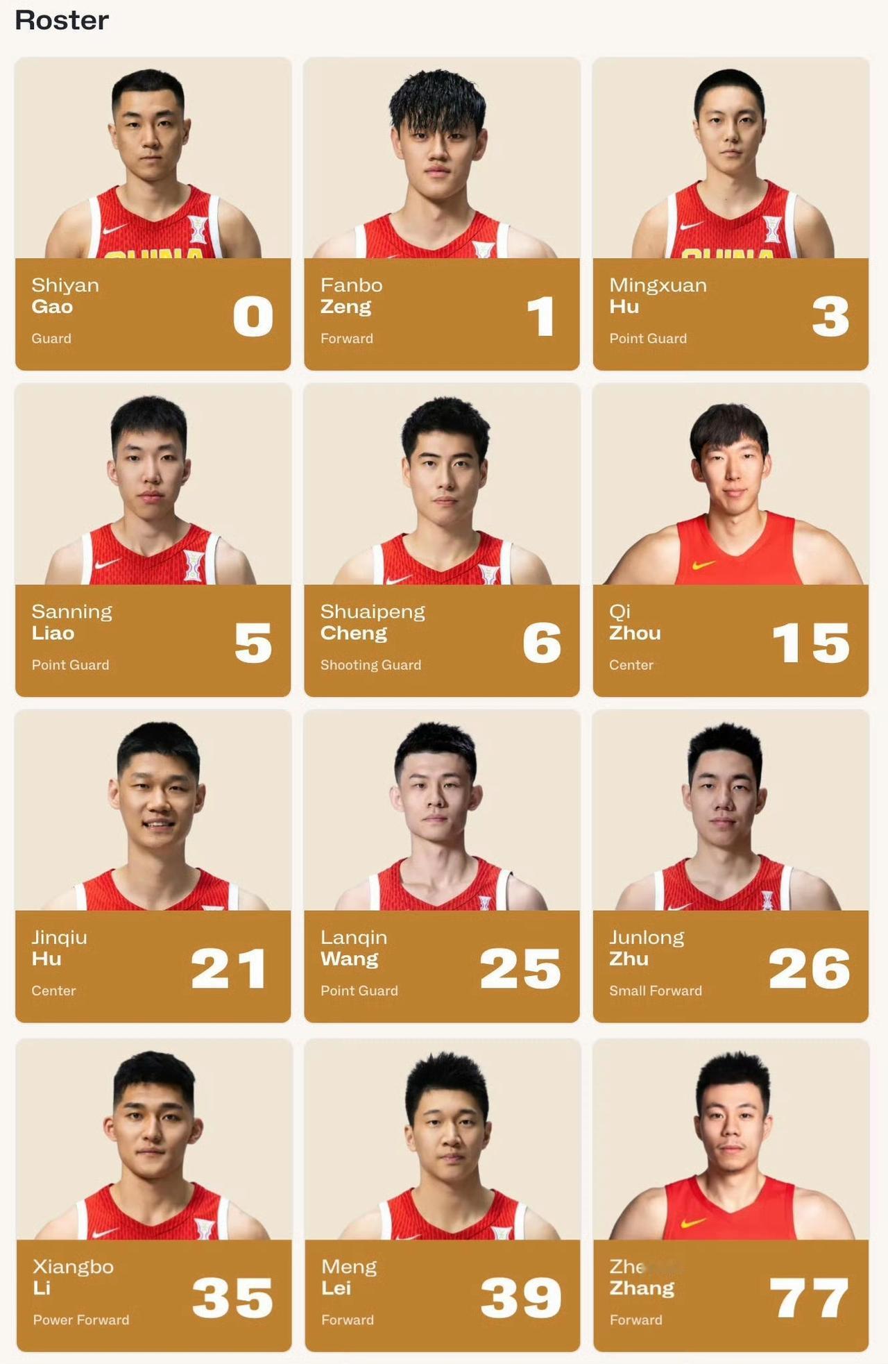 今天的12人名单与上一场一样，队长赵睿因伤继续缺席。
周琦继续先发，先发唯一调整