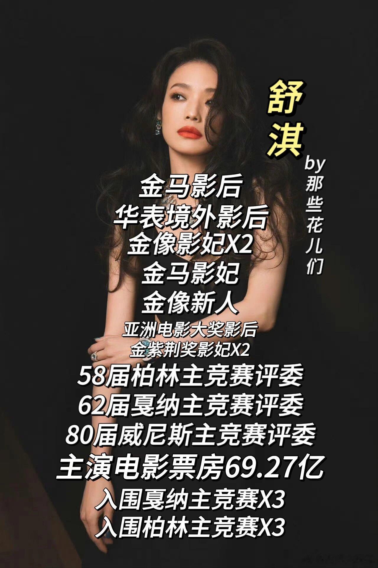舒淇的作品厚度是大花top1吗？个人奖项：金🐴影后华表境外影后金像影妃X2金?