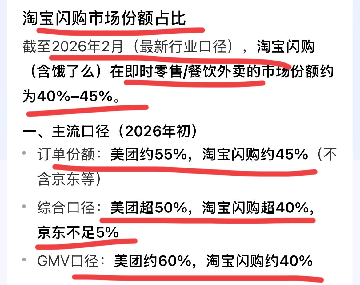 淘宝闪购确实太猛了！！
一到每天的高峰期，以前是到处都是黄袍加身，现在了，变成了