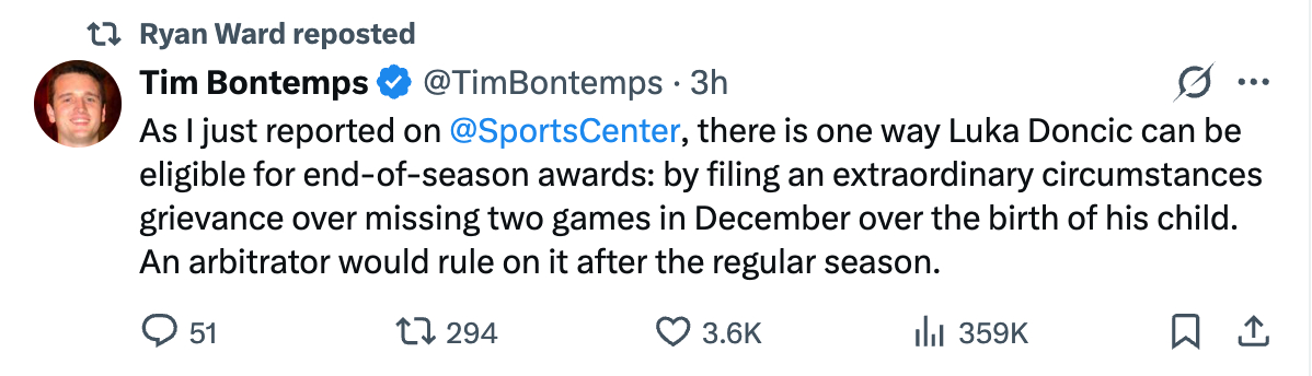 卢卡出场64场，他会错过所有的常规赛奖项吗？根据目前推特上各路名记的讨论，似乎事