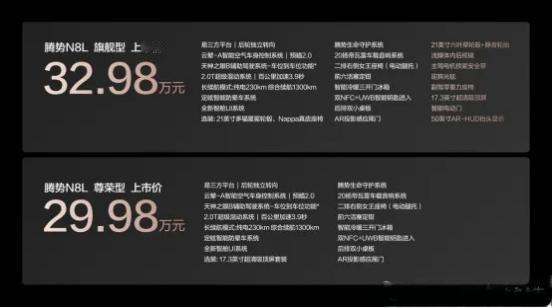 如果你预算在30万左右，想买个6座新能源SUV，你当下可以选的车是：
腾势N8L