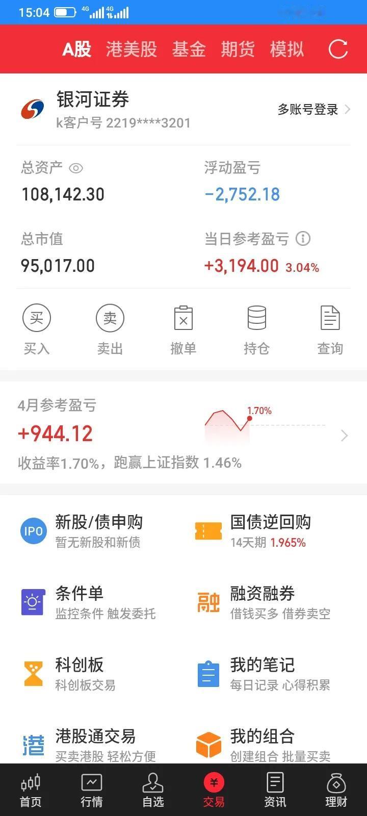 下跌中不能恐慌，上涨的时候不能太贪心，暴风雨总会过去的，今天股市大盘低开低走然后