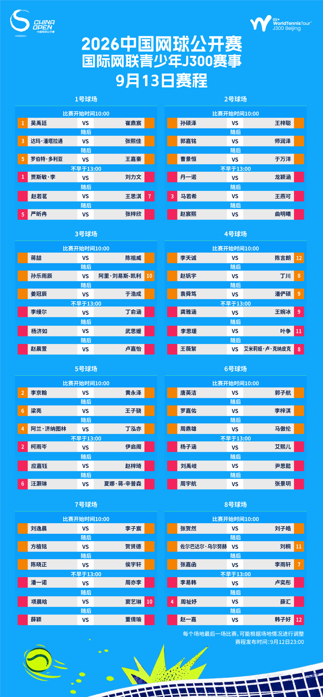 🎾2026中网国际网联青少年J300赛事「9月13日赛程」出炉💥48场资格赛