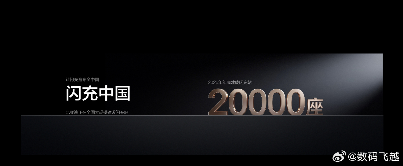 比亚迪2万座闪充站来了！补能焦虑终结者！要么不建，要么直接2万座铺到你家门口！比
