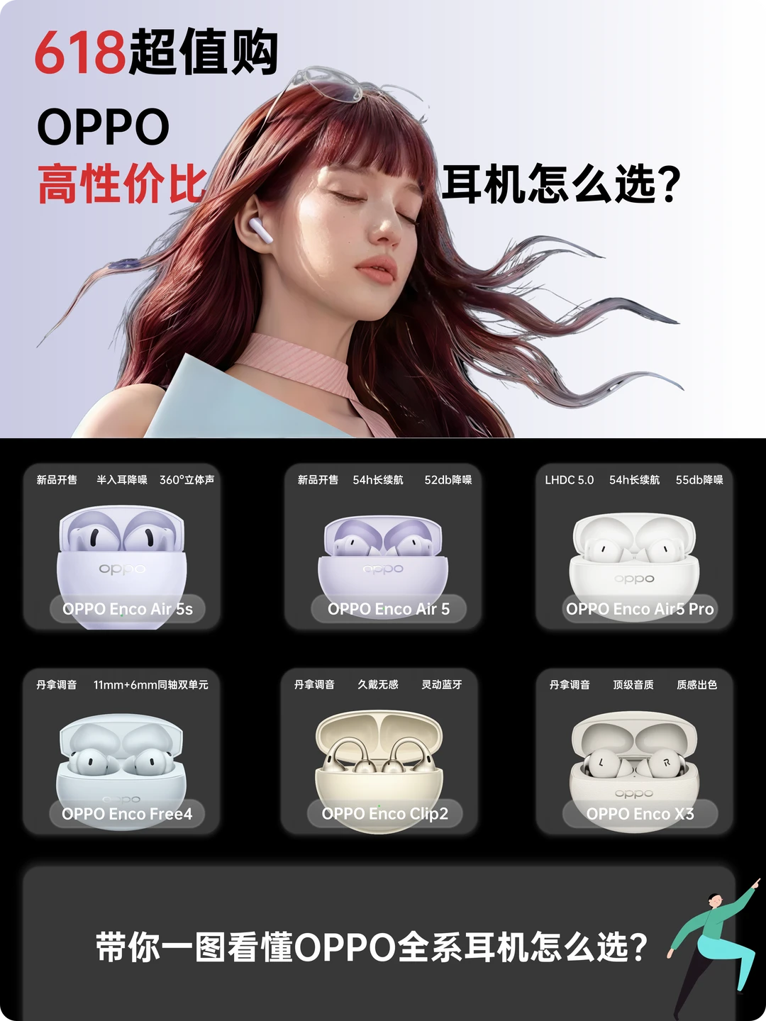 🎧618耳机别瞎买！OPPO全家桶6款真实体验