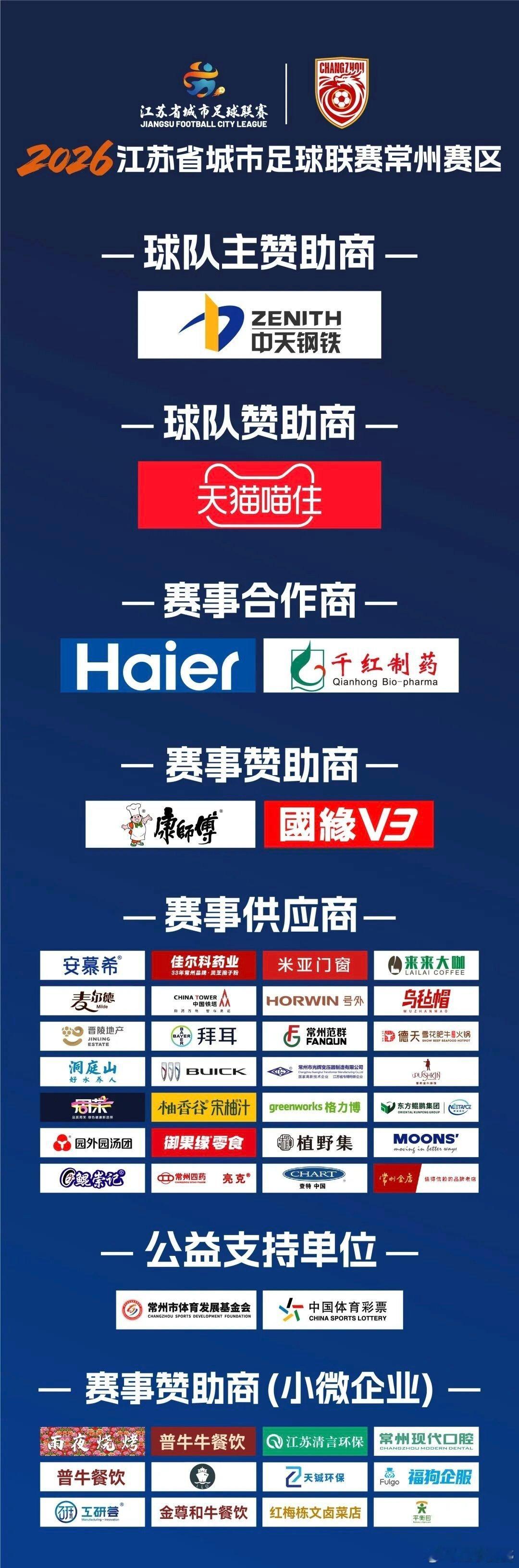 明天新一轮苏超又将打响，给大家唠叨点赛场外有意思的事情，就当预个热。俗话说得好啊